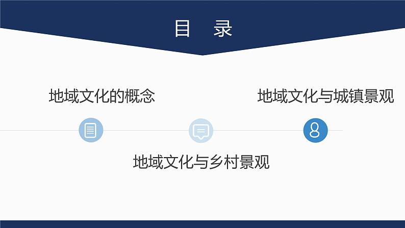 2.3《地域文化与城乡景观》课件02