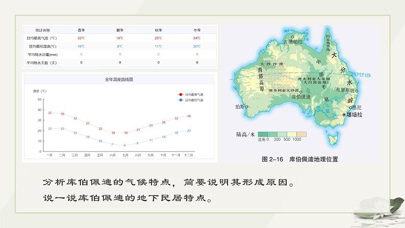 2.2 地域文化与城乡景观 课件04