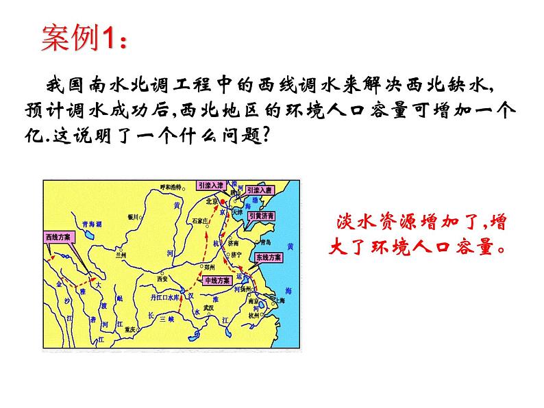 1.3人口的合理容量必修2人教版高中地理 课件08