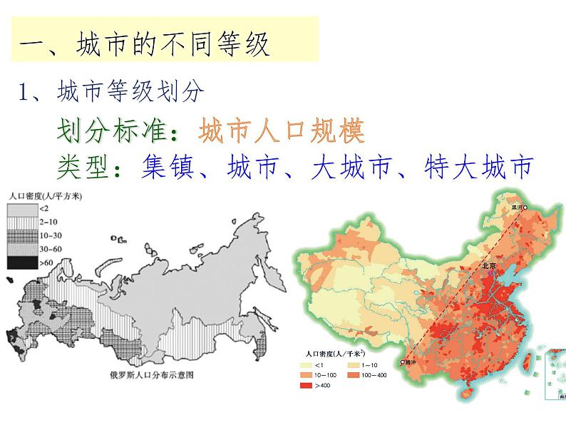 2.2不同等级城市的服务功能必修2人教版高中地理 课件03