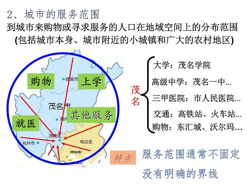 2.2不同等级城市的服务功能必修2人教版高中地理 课件06