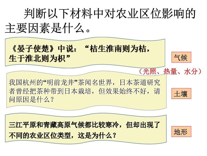 3.1农业的区位选择必修2人教版高中地理 课件06