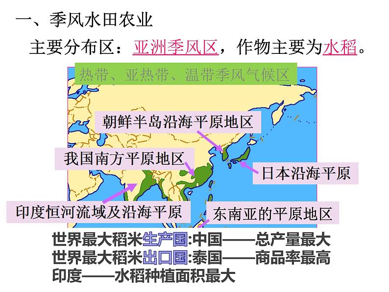 3.2以种植业为主的农业地域类型必修2人教版高中地理 课件02