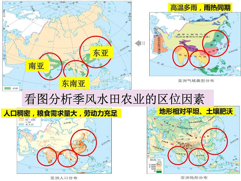 3.2以种植业为主的农业地域类型必修2人教版高中地理 课件04