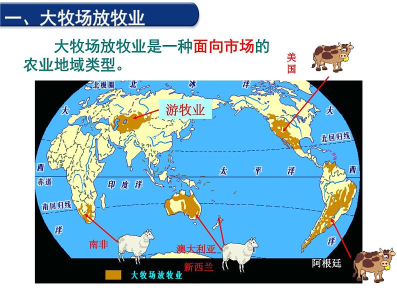 3.3以畜牧业为主的农业地域类型必修2人教版高中地理 课件03