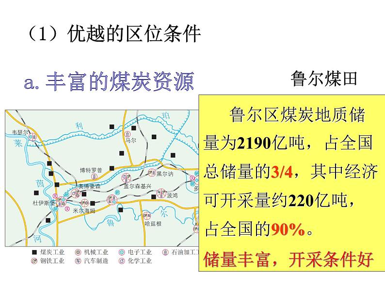 4.3传统工业区与新工业区必修2人教版高中地理 课件07