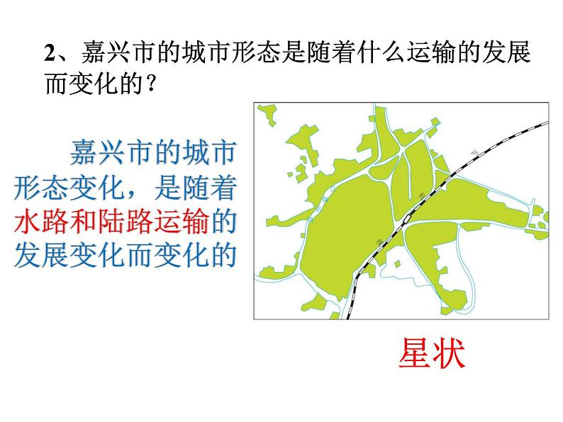 5.2交通运输布局变化的影响 课件04
