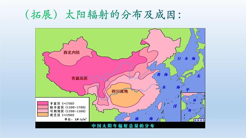 第二节 太阳对地球的影响——为地球提供能量第8页