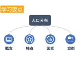 第一节人口分布 （PPT课件）  鲁教版（2019）第二册