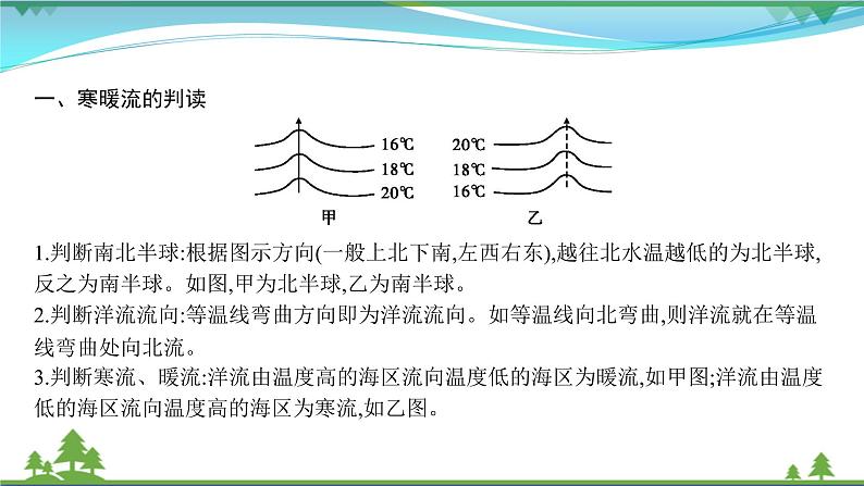 2021届高考地理总复习第8讲《大规模的海水运动》PPT课件第2页