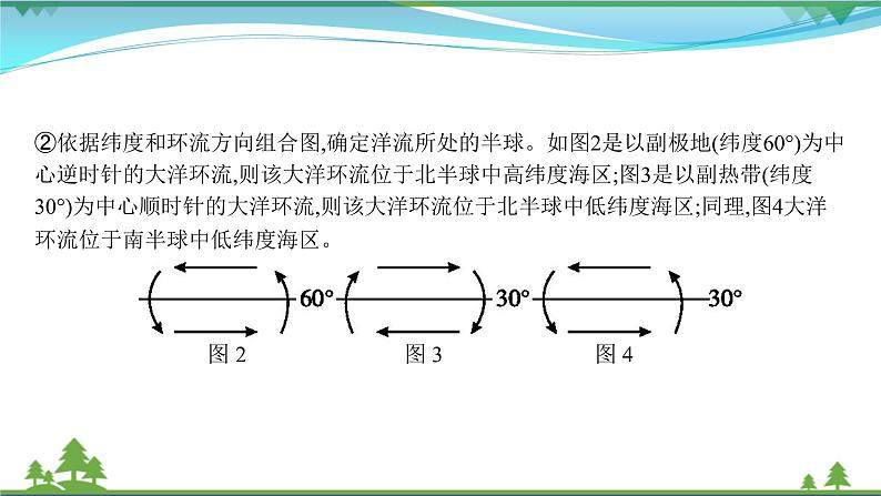 2021届高考地理总复习第8讲《大规模的海水运动》PPT课件第8页