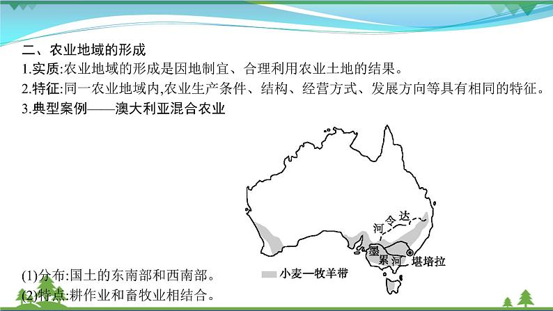 2021届高考地理总复习第18讲《农业的区位选择》PPT课件07
