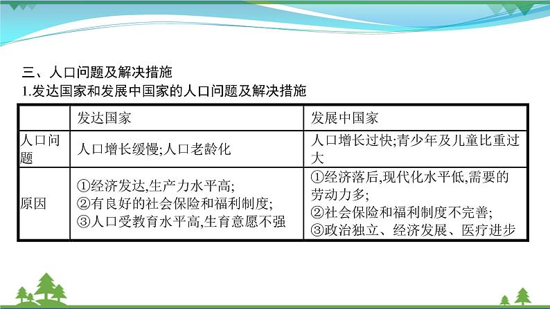 2021届高考地理总复习第14讲《人口的数量变化和人口的合理容量》PPT课件05