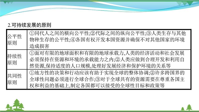 2021届高考地理总复习第23讲《人类与地理环境的协调发展》PPT课件07