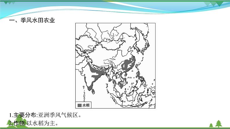 2021届高考地理总复习第19讲《农业地域类型》PPT课件02