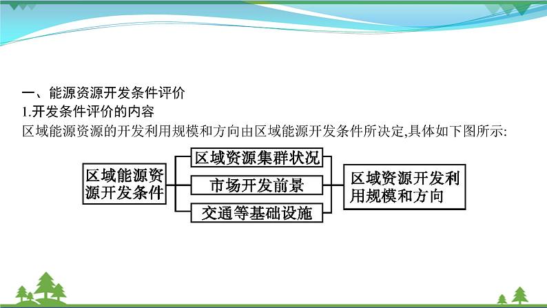 2021届高考地理总复习第30讲《能源资源的开发》PPT课件02