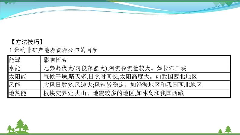 2021届高考地理总复习第30讲《能源资源的开发》PPT课件05