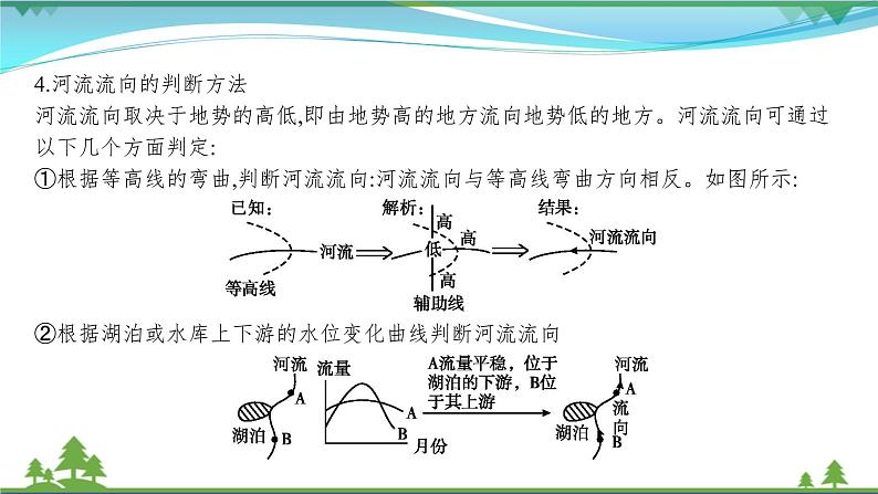 2021届高考地理总复习第11讲《河流地貌的发育》PPT课件07