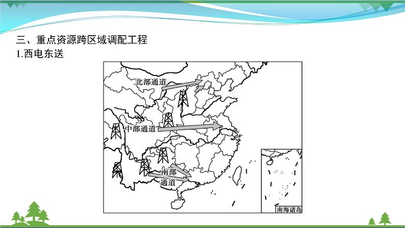 2021届高考地理总复习第25讲《资源的跨区域调配》PPT课件08