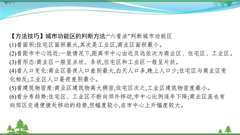 2021届高考地理总复习第16讲《城市内部空间结构和不同等级城市的服务功能》PPT课件第4页