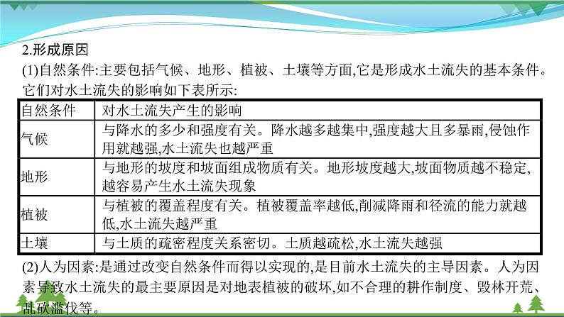 2021届高考地理总复习第28讲《荒漠化的防治》PPT课件08