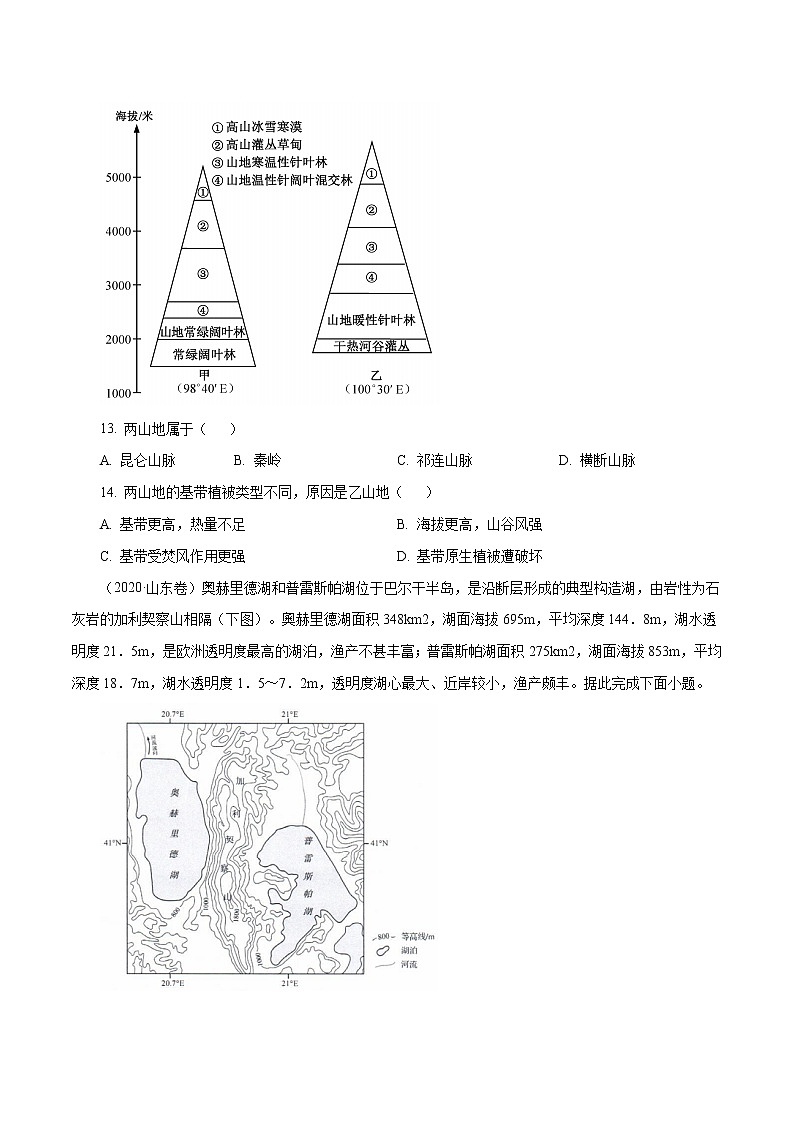 高考地理（2011~2020）真题专项练习   专题06  《自然地理环境的整体性与差异性》（原卷版）03