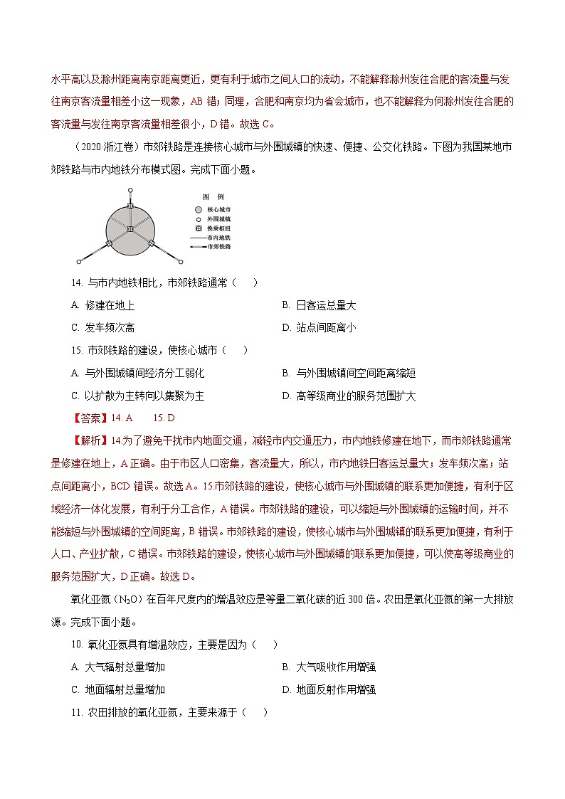 高考地理（2011~2020）真题专项练习   专题07  《自然环境对人类活动的影响》（解析版）03