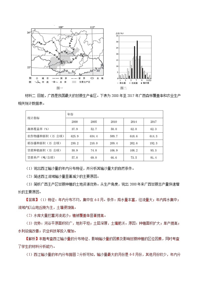 高考地理（2011~2020）真题专项练习   专题14   《中国地理》     解析版03