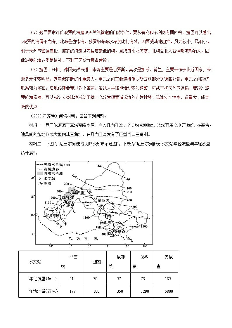 高考地理（2011~2020）真题专项练习   专题15   《世界地理》     解析版第3页