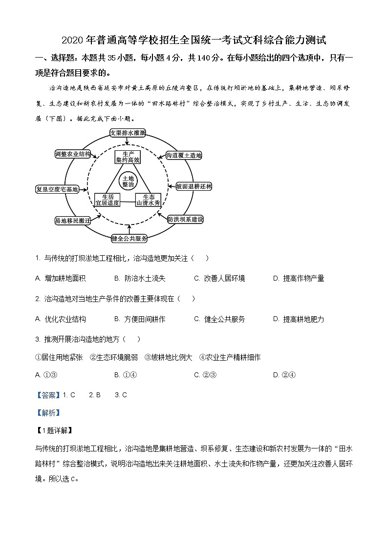 精编：2020年全国统一高考地理试卷（新课标Ⅰ）及答案解析（原卷+解析卷）01