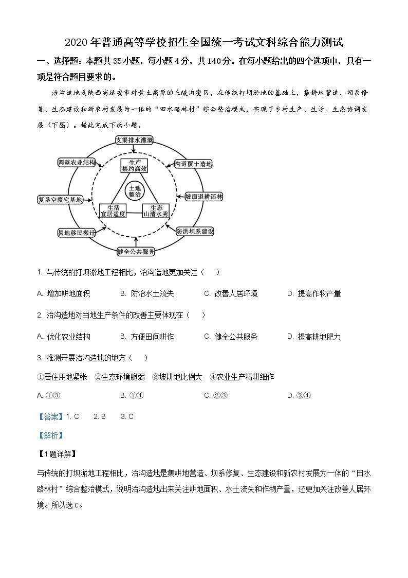 精编：2020年全国统一高考地理试卷（新课标Ⅰ）及答案解析（原卷+解析卷）01