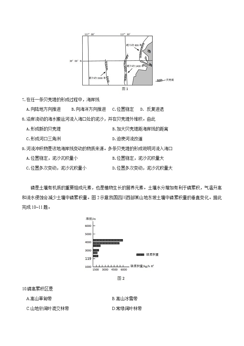 精编：2016年高考新课标Ⅰ卷文综地理试题真题卷（原卷）02