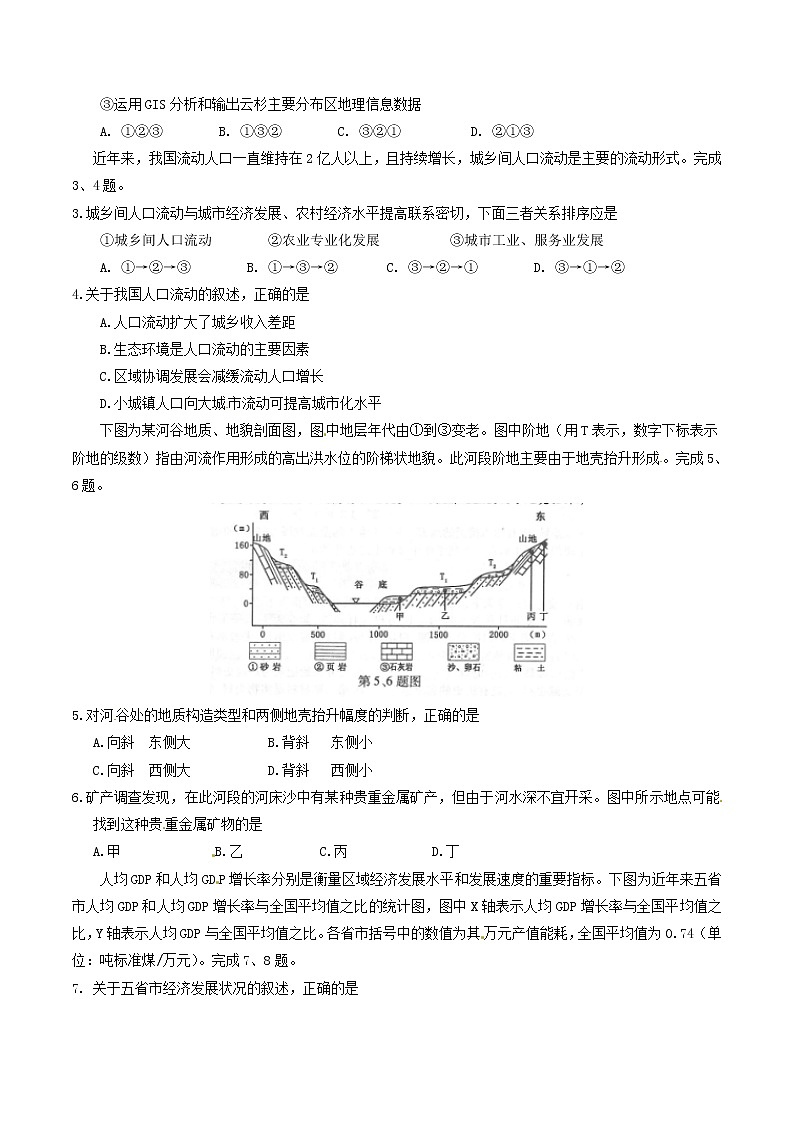精编：2016年高考浙江卷文综地理试题真题卷（原卷）02