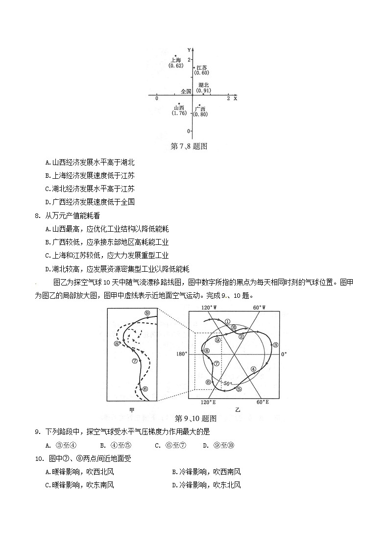 精编：2016年高考浙江卷文综地理试题真题卷（原卷）03