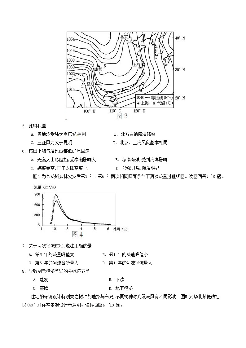 精编：2016年高考江苏卷地理试题真题卷（原卷）02