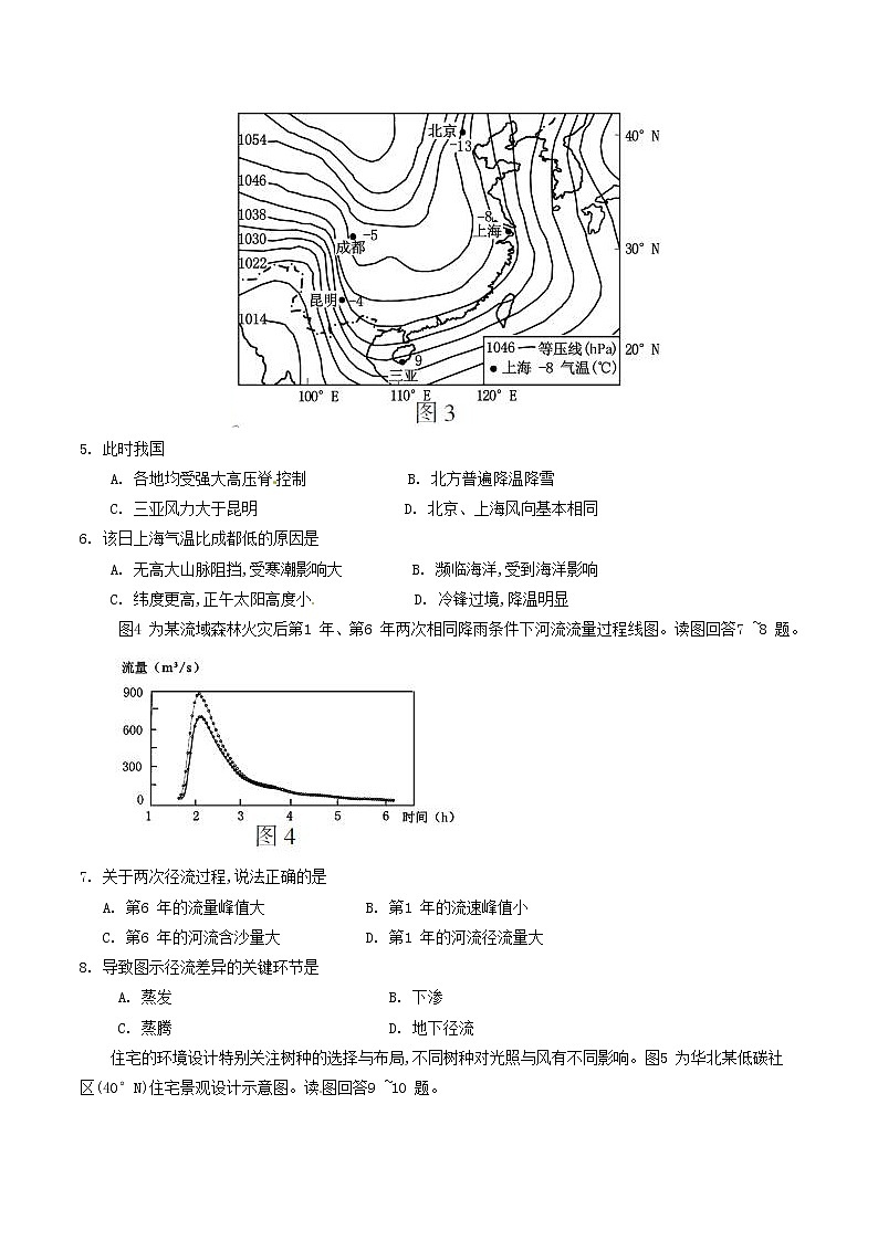 精编：2016年高考江苏卷地理试题真题卷（原卷）02