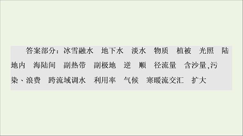 2021高考地理二轮复习第1部分专题知识突破3水文课件04