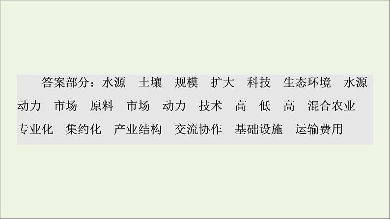 2021高考地理二轮复习第1部分专题知识突破7产业活动课件04