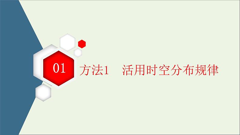 2021高考地理二轮复习第2部分解题技法指导1技法2地理规律原理活应用课件第3页