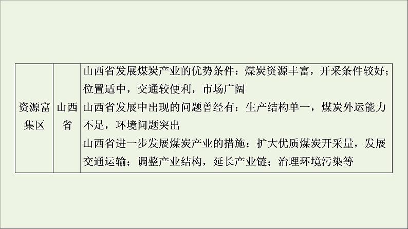 2021高考地理二轮复习第2部分解题技法指导2答题模板5差异比较类课件第8页