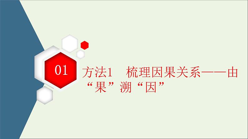 2021高考地理二轮复习第2部分解题技法指导1技法5内在关系巧梳理课件第3页