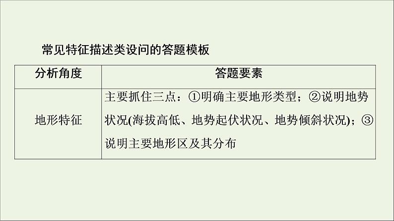 2021高考地理二轮复习第2部分解题技法指导2答题模板1特征描述类课件第7页