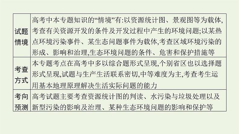 2021高考地理二轮复习专题九环境保护课件05