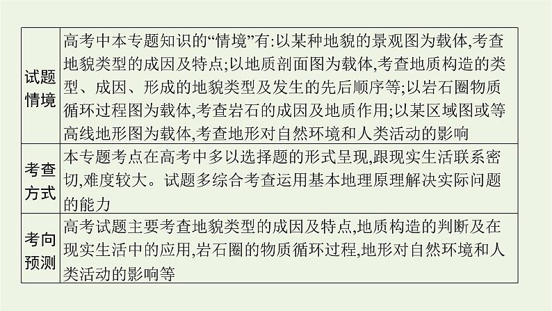 2021高考地理二轮复习专题四地表形态的塑造课件05