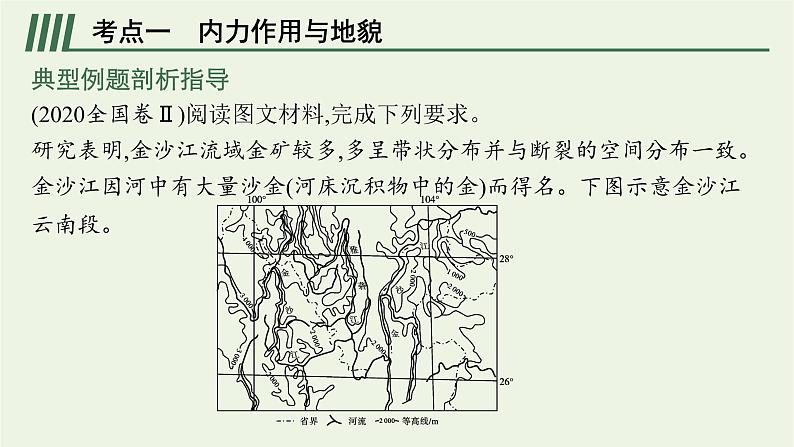 2021高考地理二轮复习专题四地表形态的塑造课件06