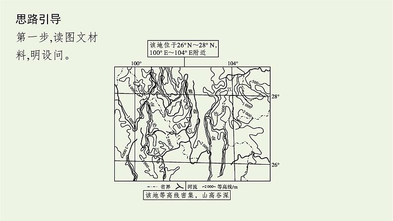 2021高考地理二轮复习专题四地表形态的塑造课件08