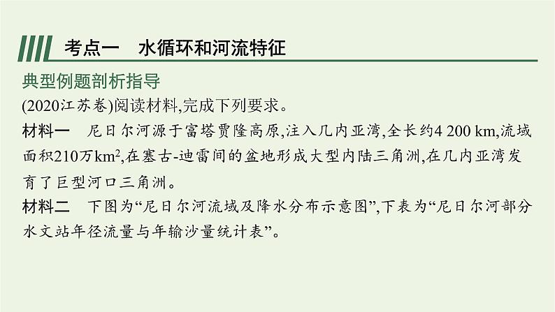 2021高考地理二轮复习专题三地球上的水课件06