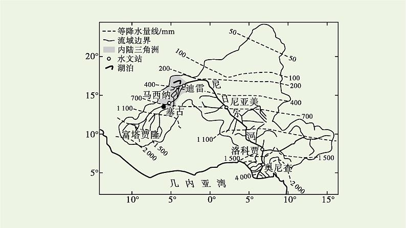 2021高考地理二轮复习专题三地球上的水课件07