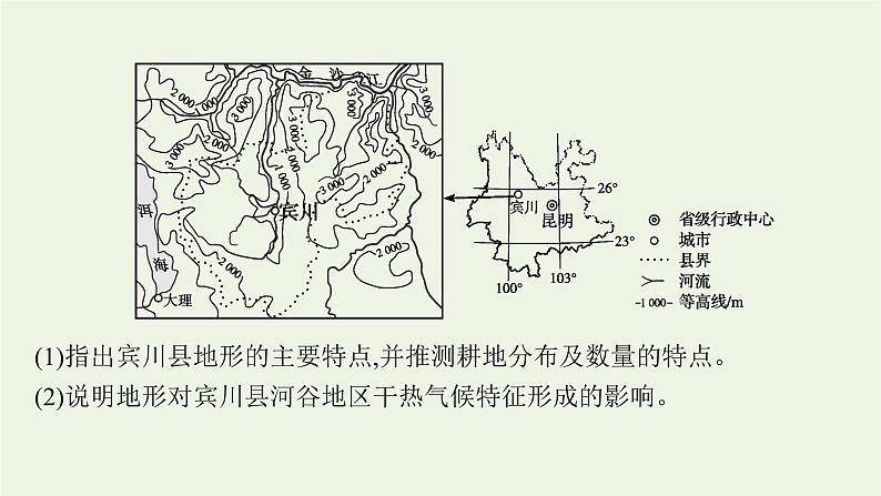 2021高考地理二轮复习专题一地球和地图课件07