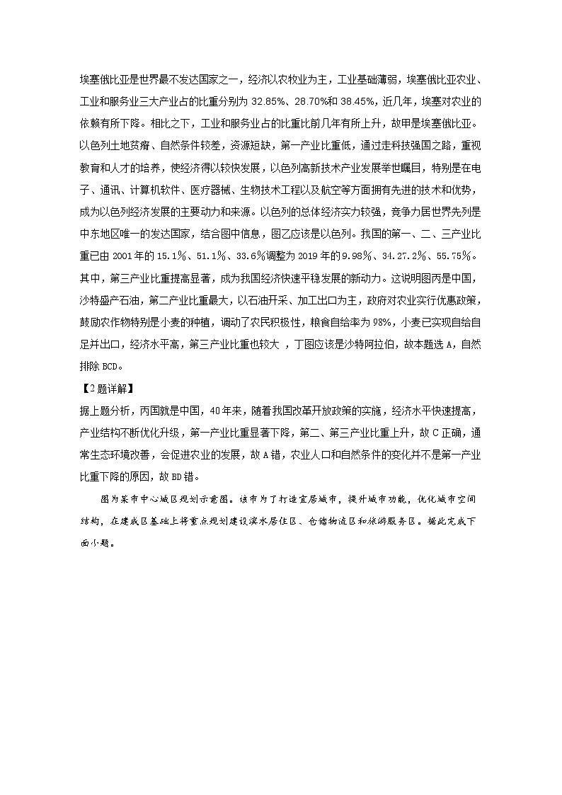 2021年八省联考辽宁省地理试卷及答案解析（原卷+解析卷）02